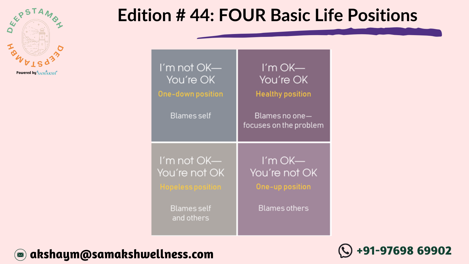 FOUR Basic Life Positions (Part 1)
